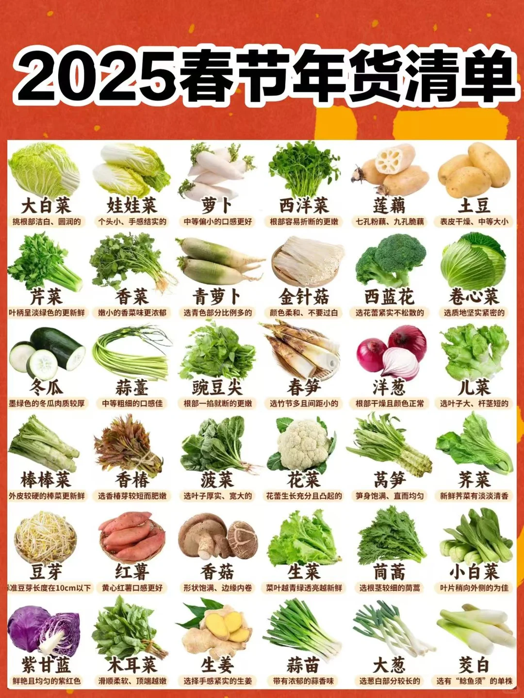 ?2025春节年货必备！蔬菜清单大公开❗️