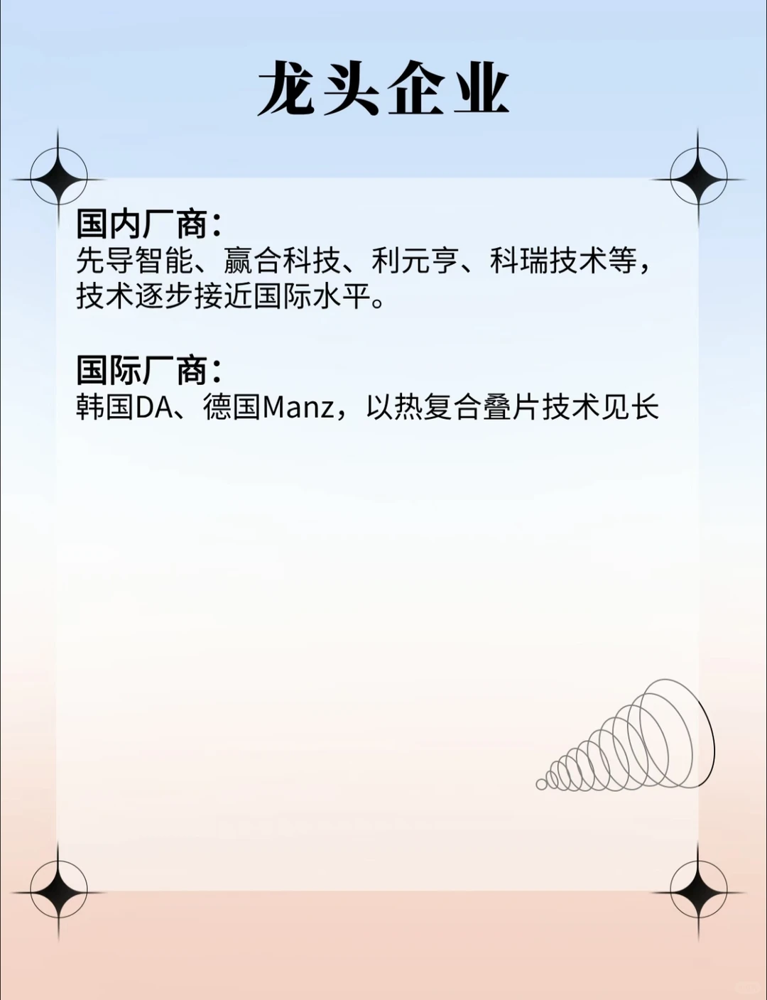 今天认识自动化设备——叠片机！