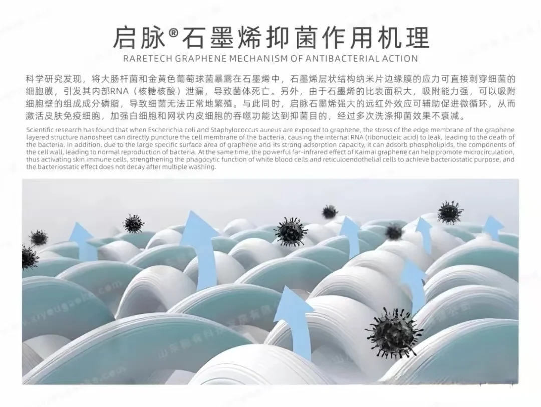 石墨烯被誉为神奇材料，潜力无限令人惊叹！