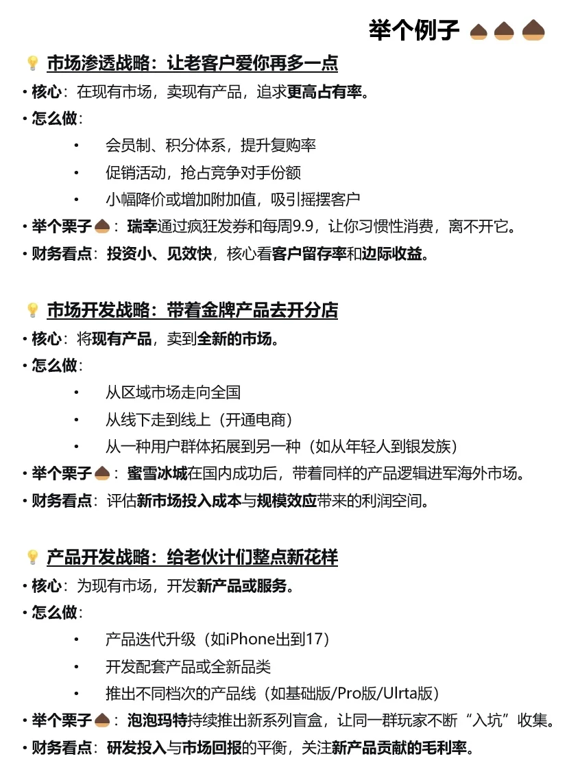 13- ??? 企业总体战略类型｜密集型战略