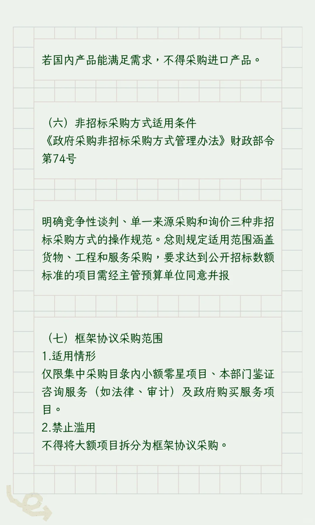 政府采购“负面清单”（执行采购阶段）