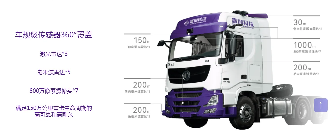 东风KX630马力燃气车--干线物流智能重卡