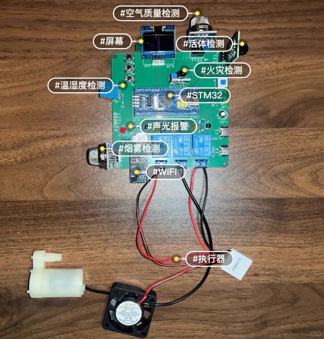 单片机实物案例——粮仓环境监测系统设计