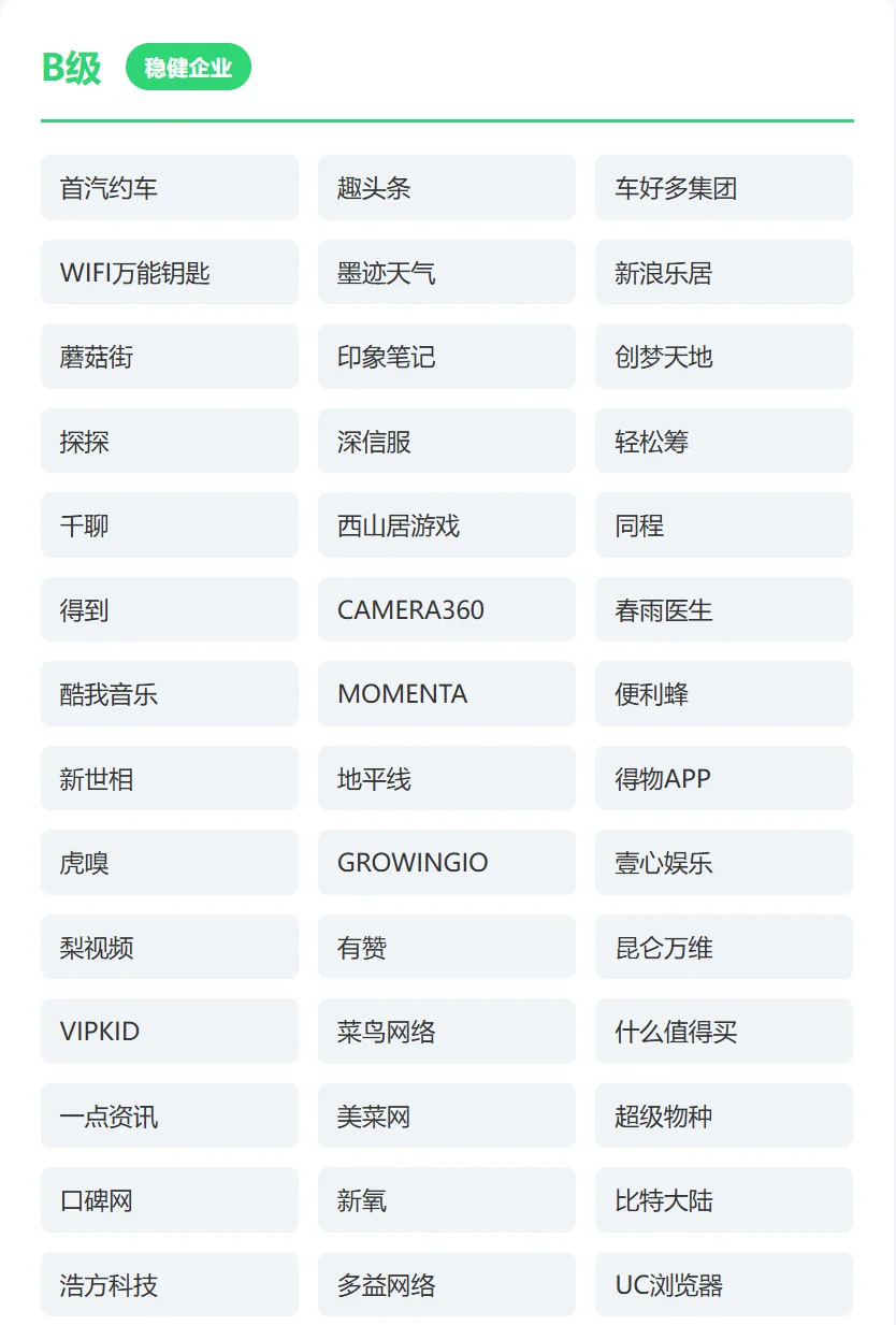 哪些企业算大厂？一帖全盘点