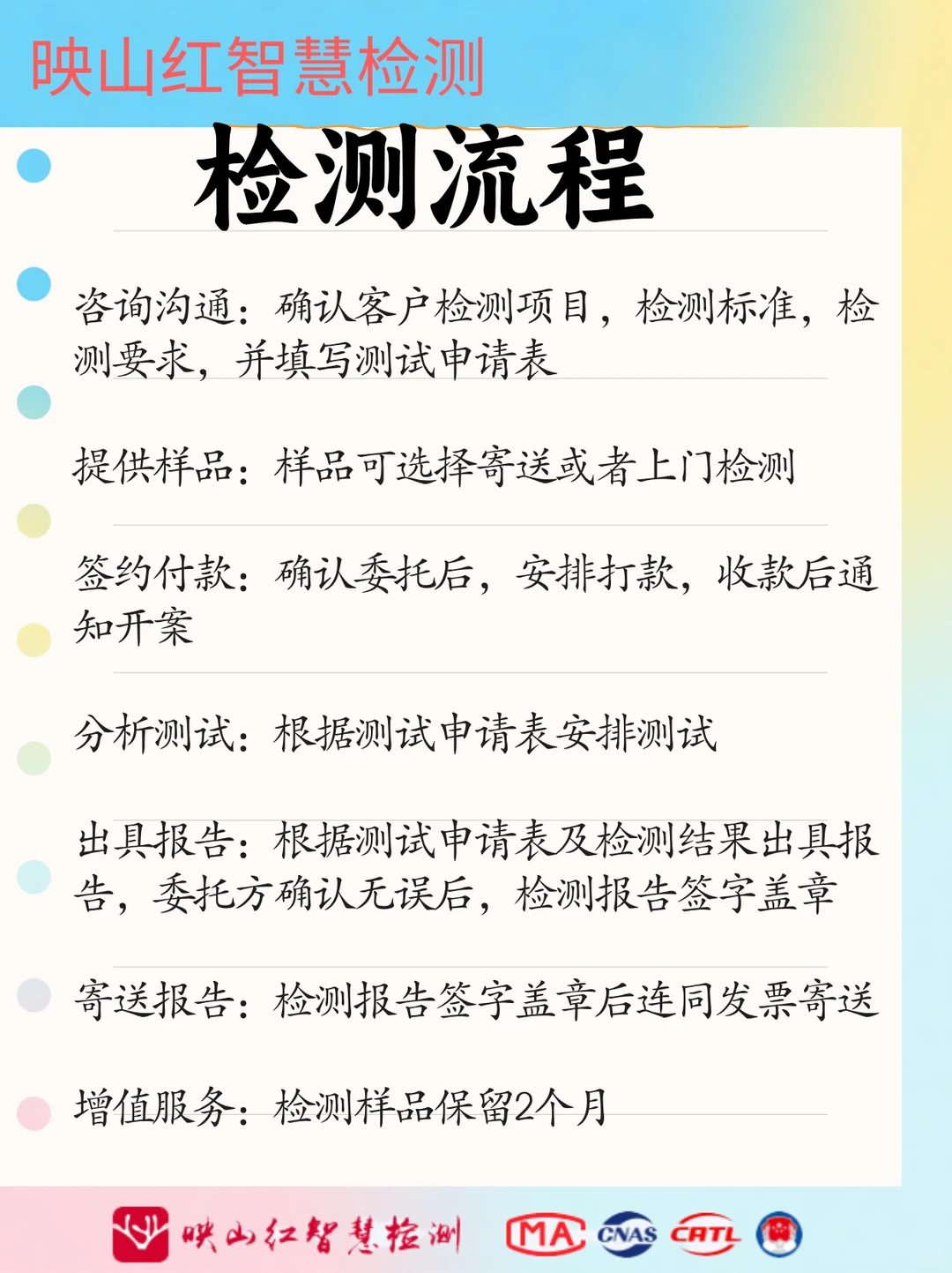 节能玻璃检测机构，节能玻璃耐久性检测