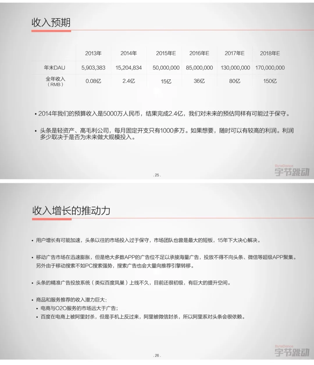 字节跳动2015年融资商业计划书大揭秘?