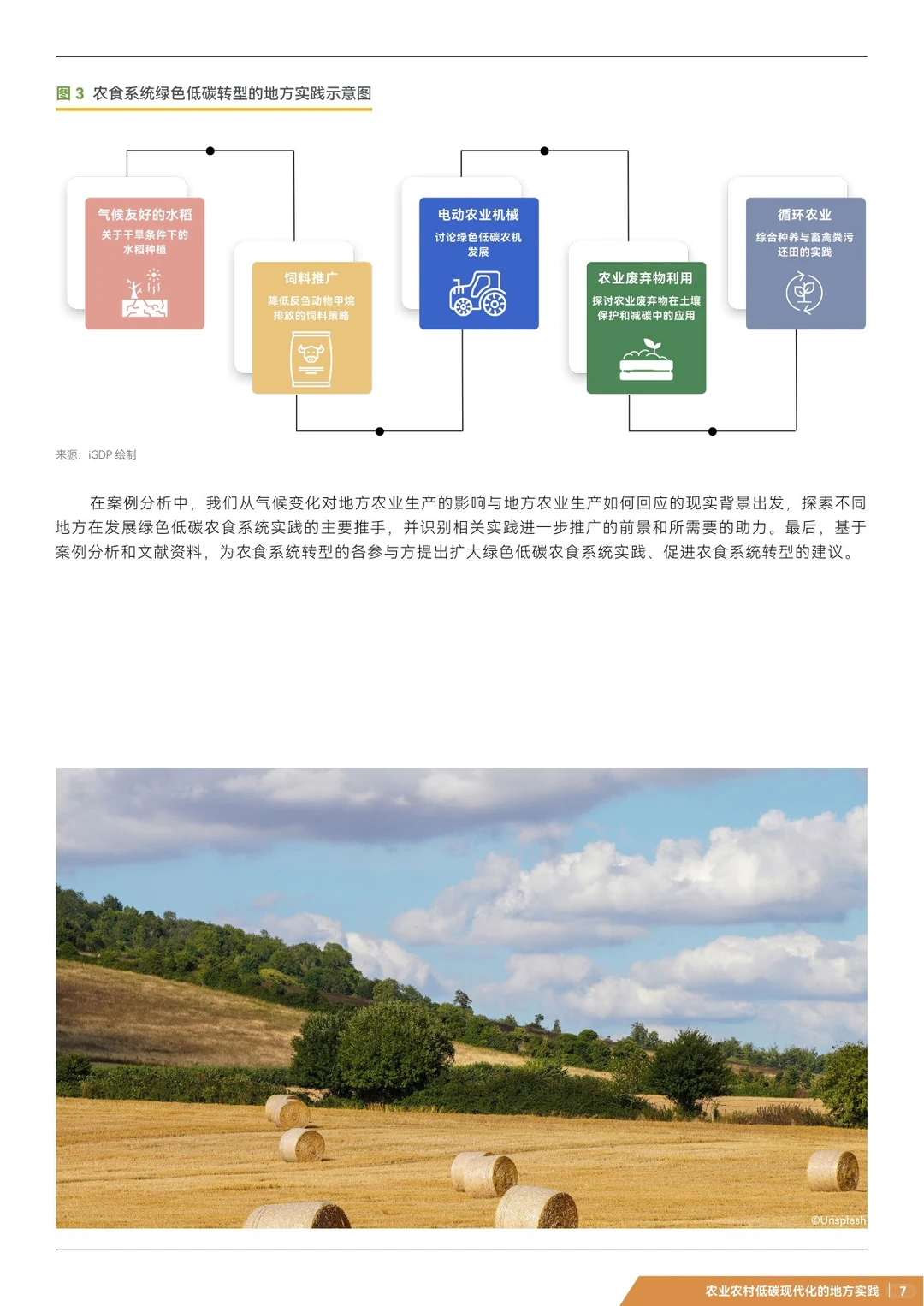 农业绿色低碳转型五大实践亮点盘点