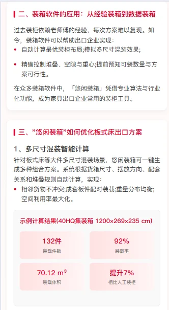 40尺集装箱多少套板式床?装箱软件告诉您
