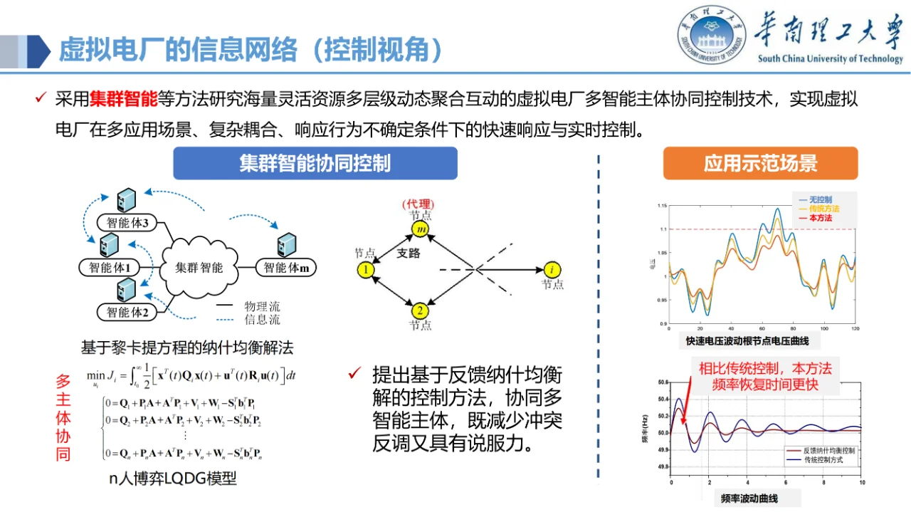讲透了！虚拟电厂的电力物联网关键技术~