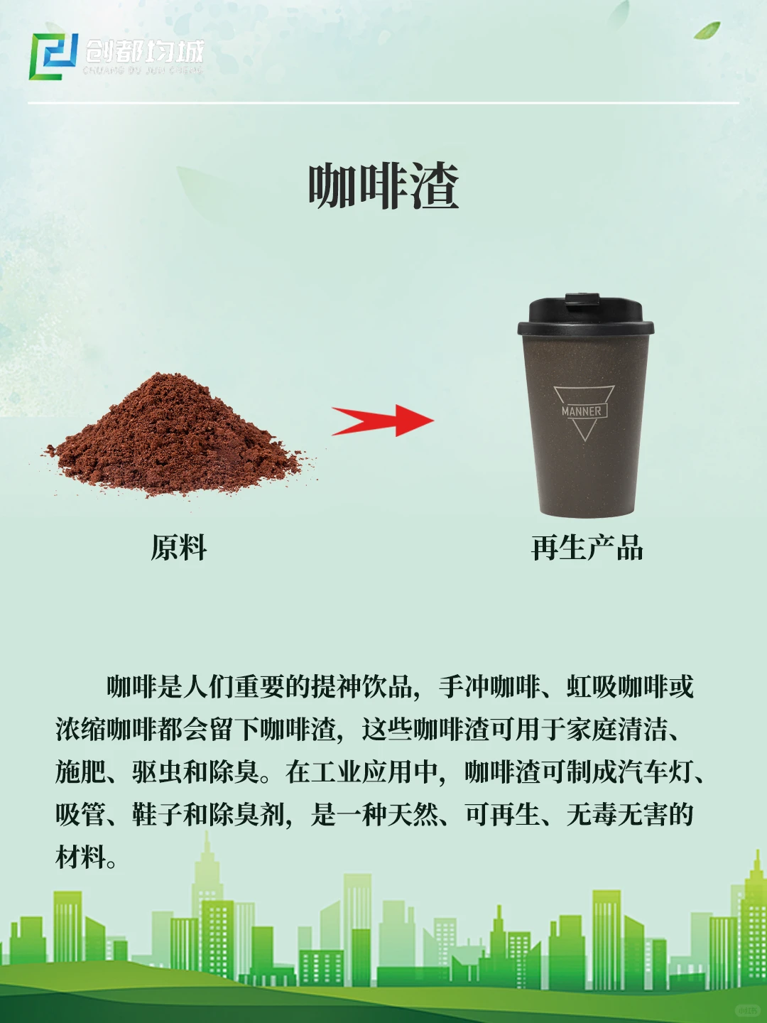 生活中的可持续循环材料?