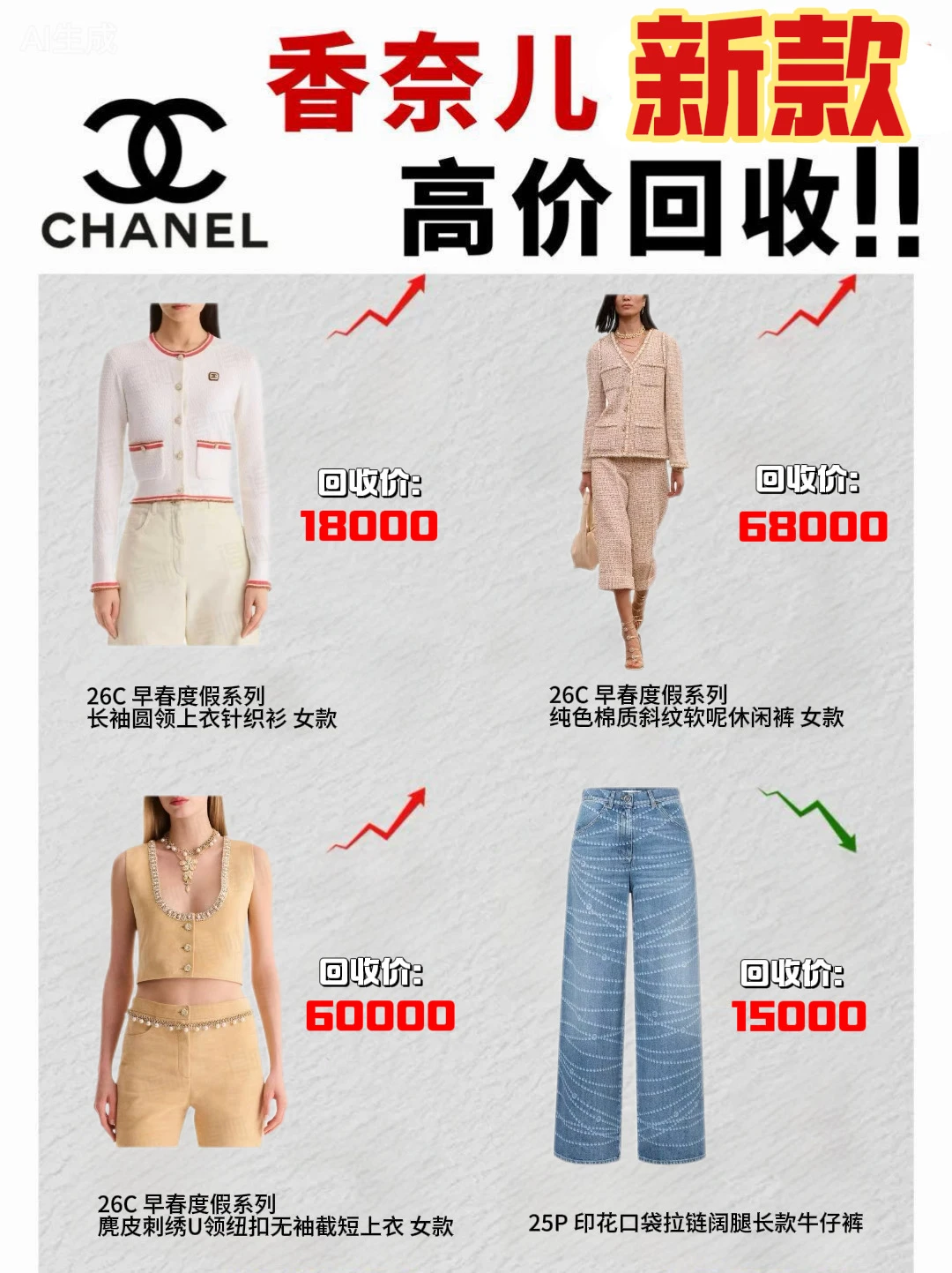 没骗人⁉️香奈儿新款衣服回收行情涨了?