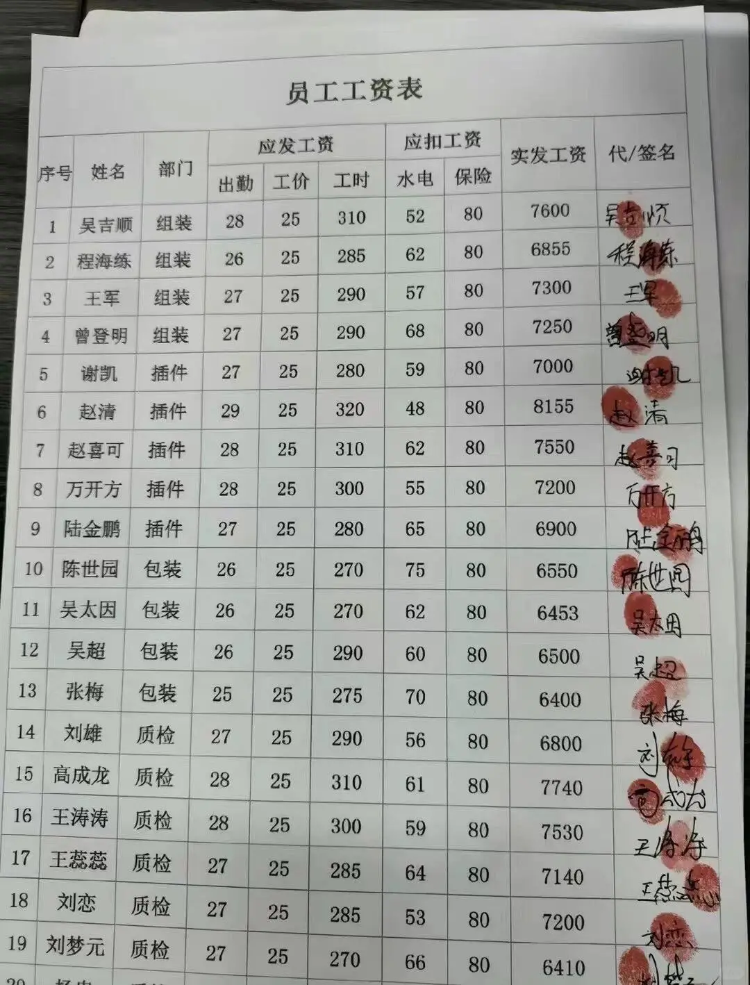 山东食品厂招聘