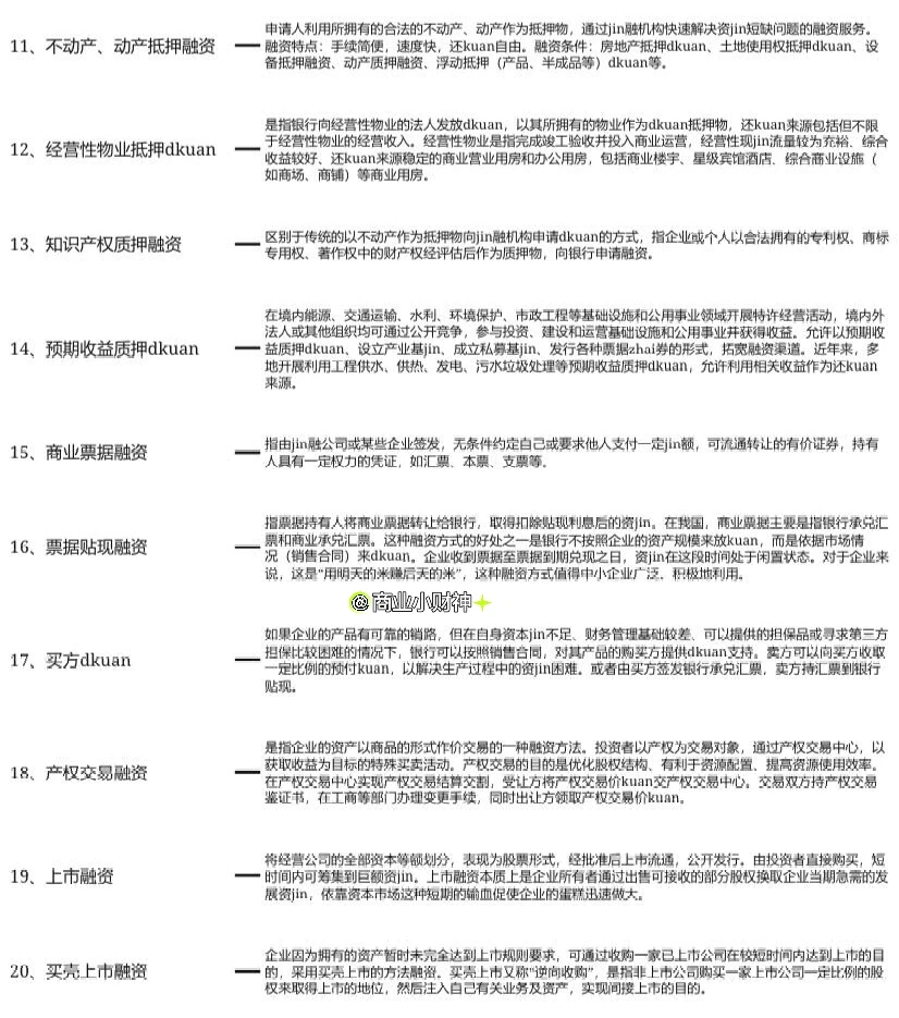 企业融资40种方式（总结版）