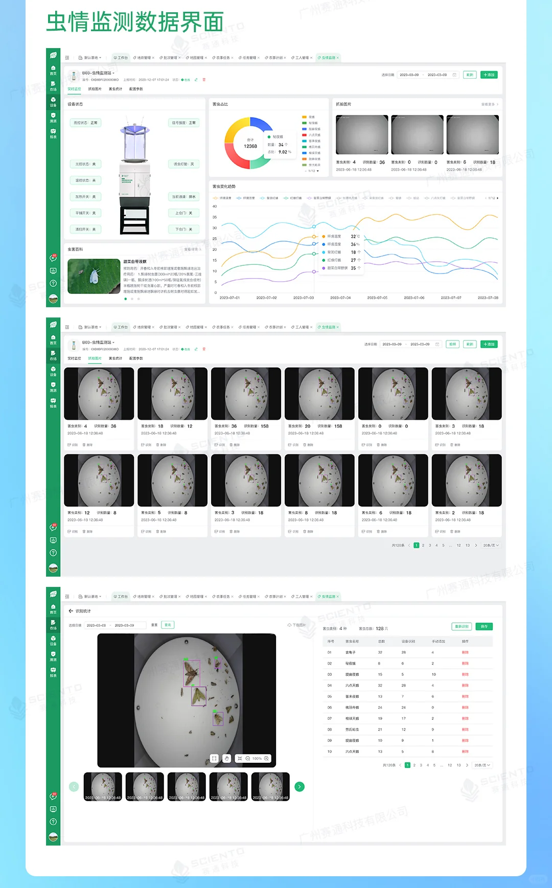 赛通科技 | 农业四情监测解决方案