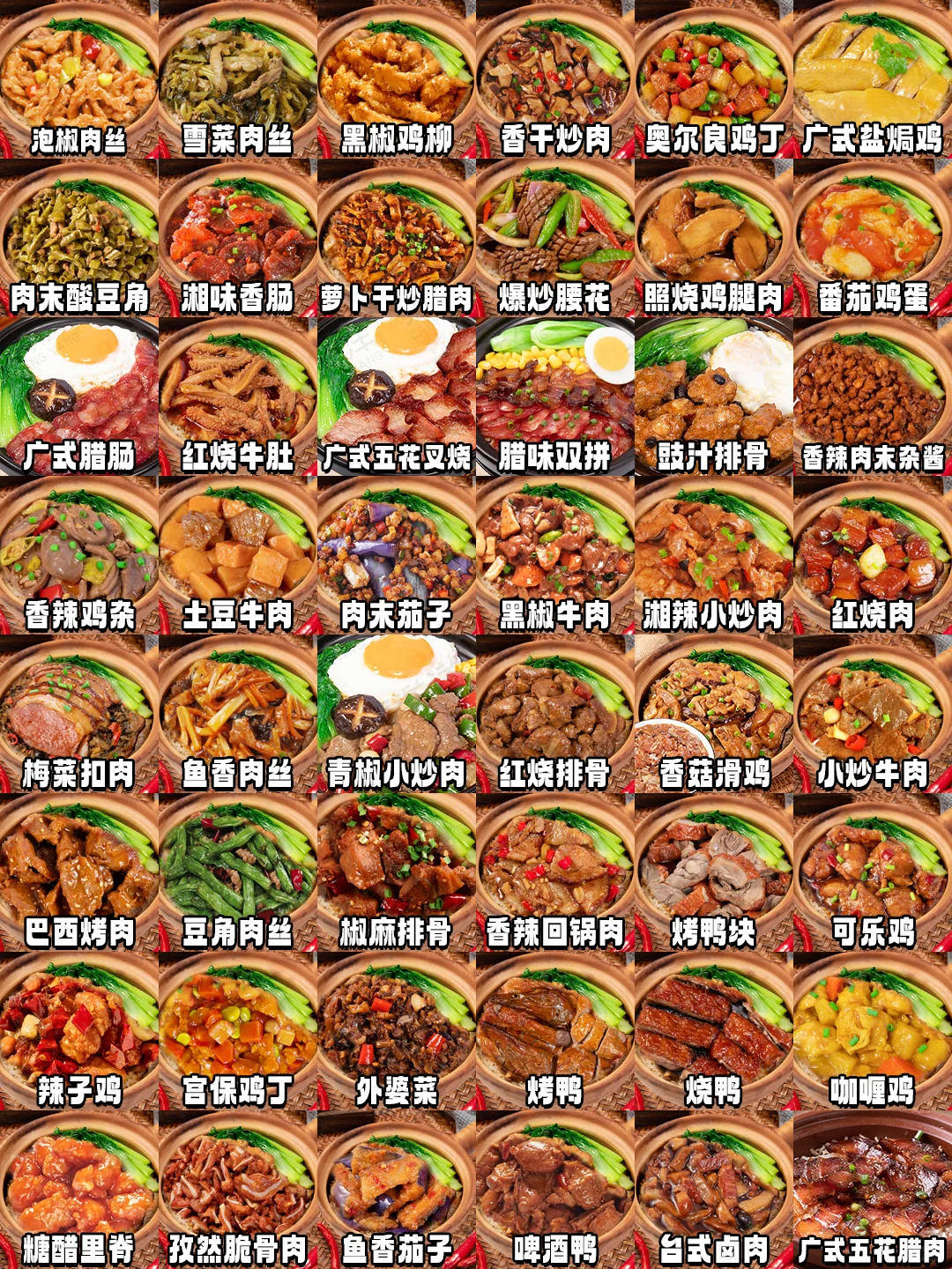 真正的餐饮食材供应链，成本低到您的想象