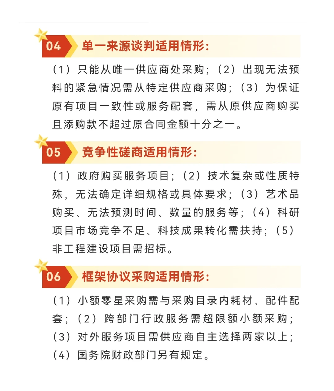 【政府采购】如何准确选择适合的采购方式？