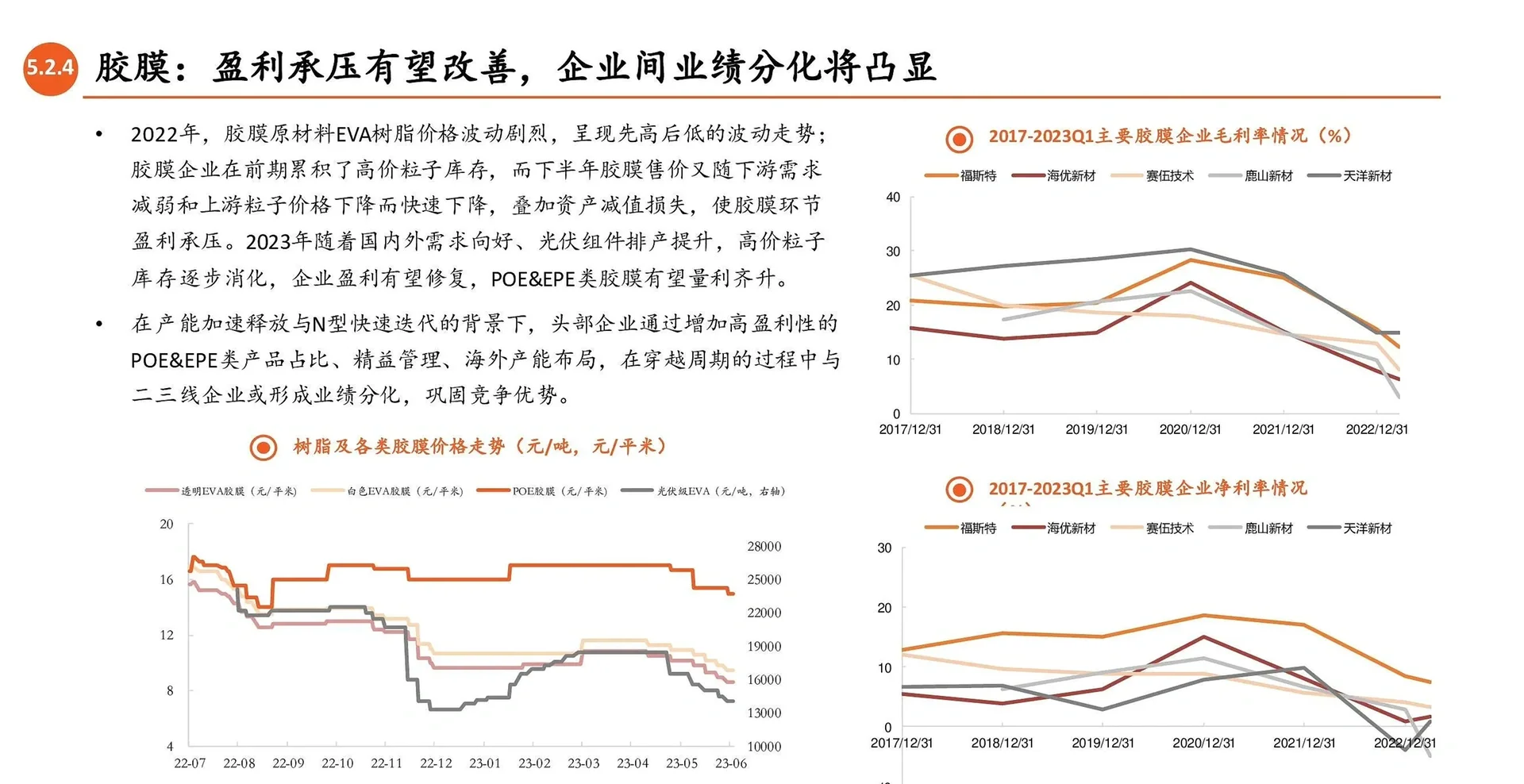光伏产业链全景图：光伏辅材（逆变器，胶膜