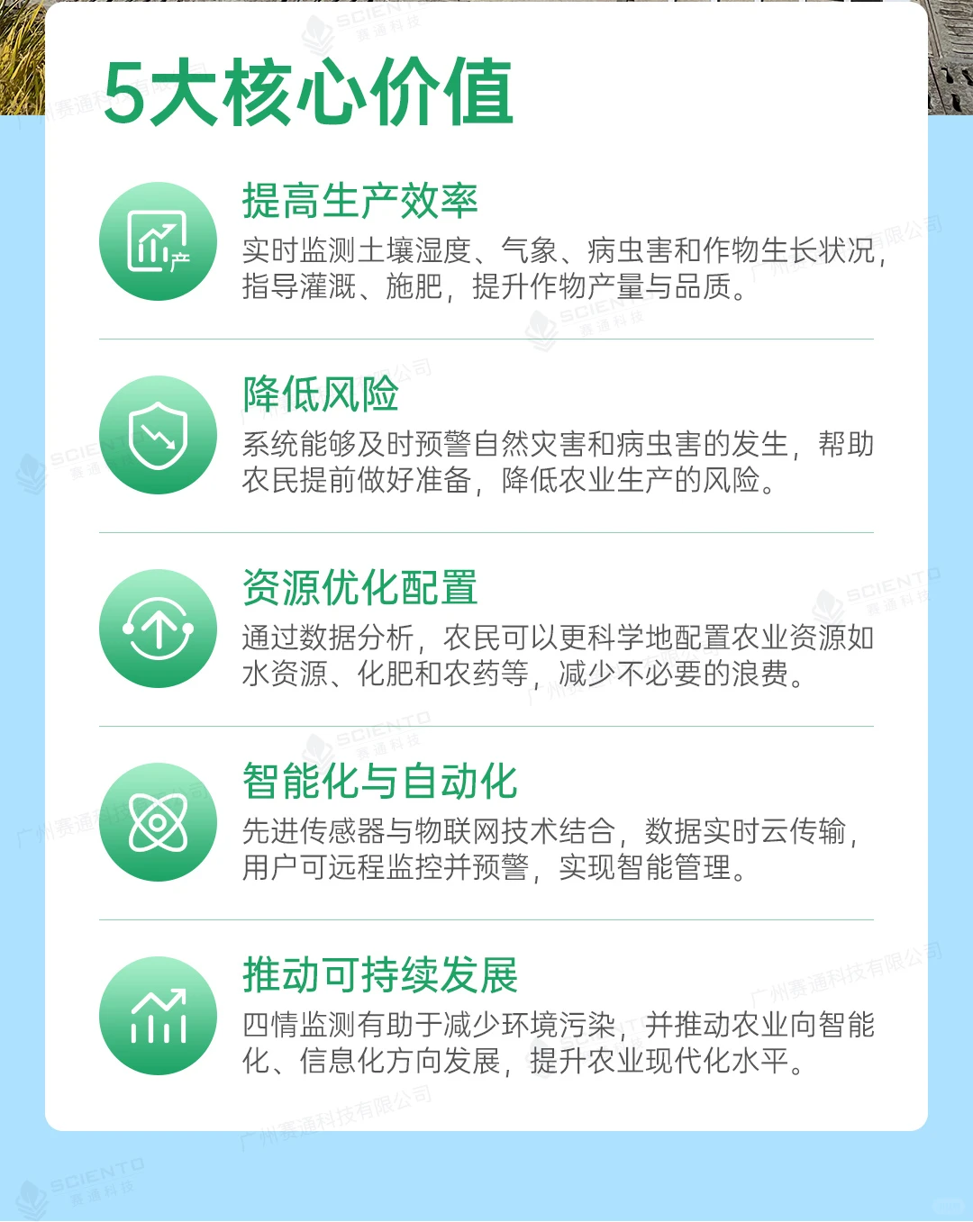 赛通科技 | 农业四情监测解决方案