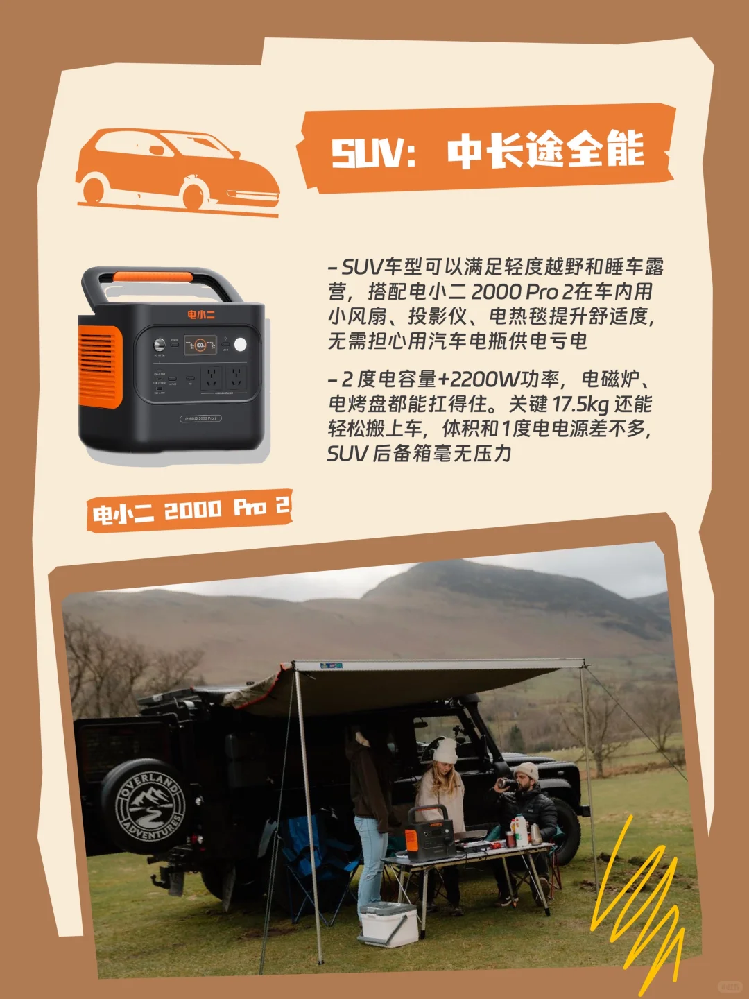 自驾党双11买车载电源怎么选❓按车型选?✅