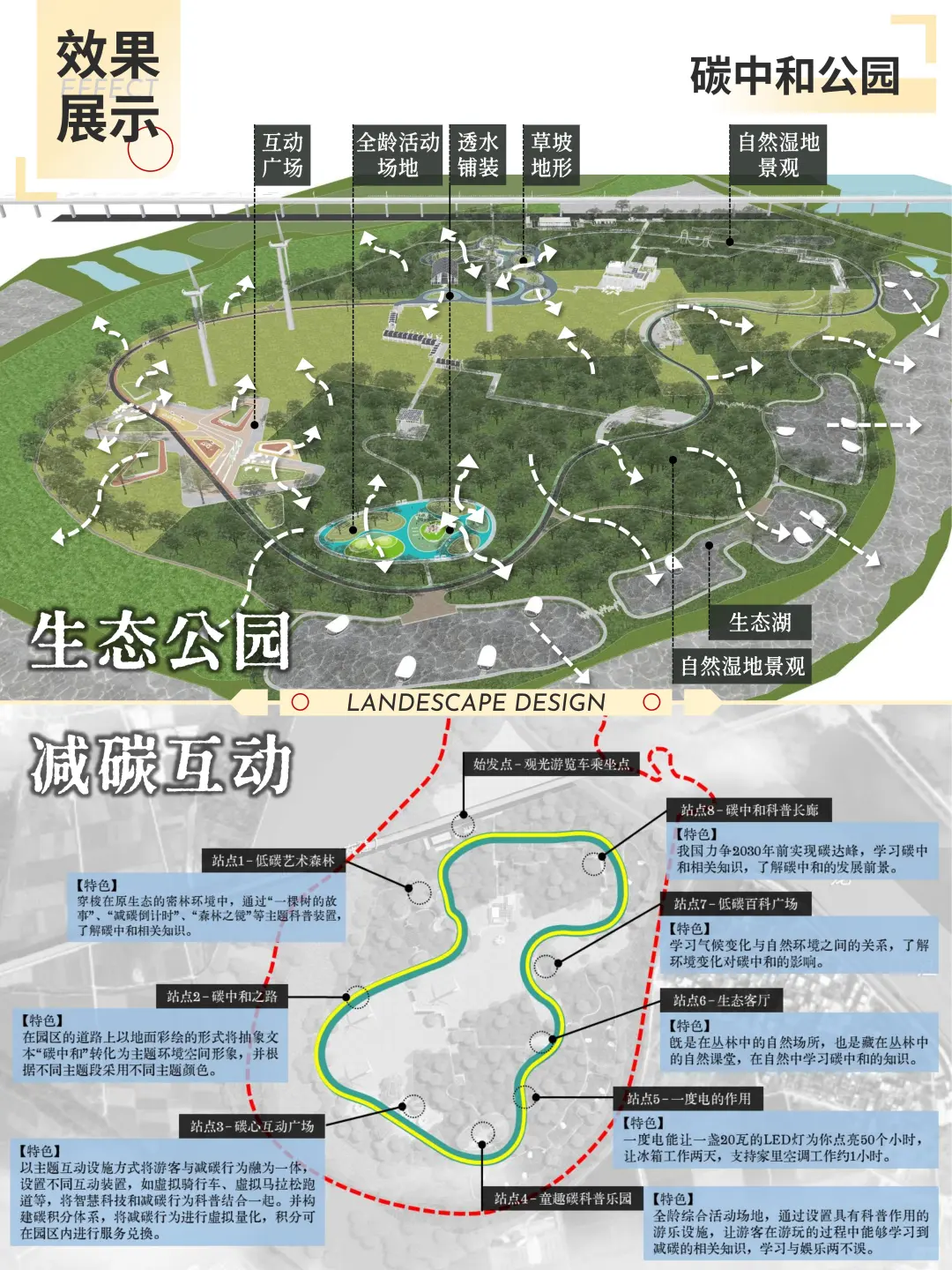 乡村建设｜绿色乡村与低碳乡村的经验探索