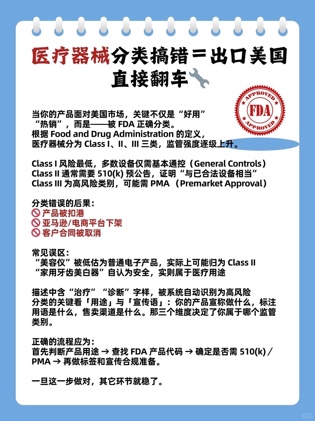 医疗器械分类搞错=出口美国直接翻车?