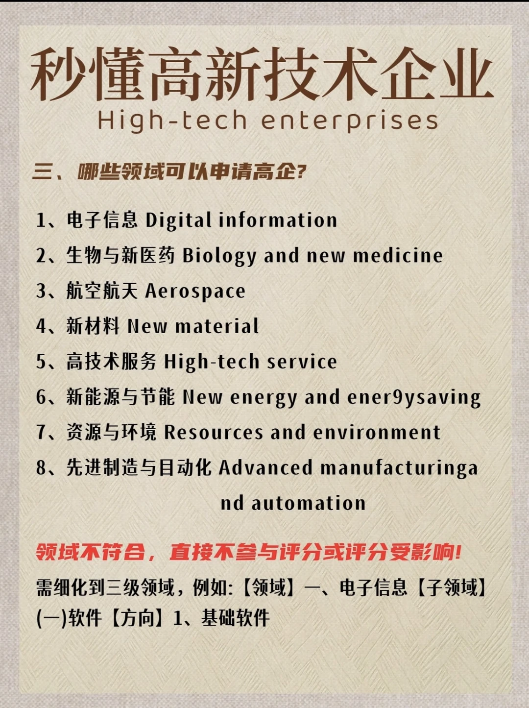 秒懂高新技术企业