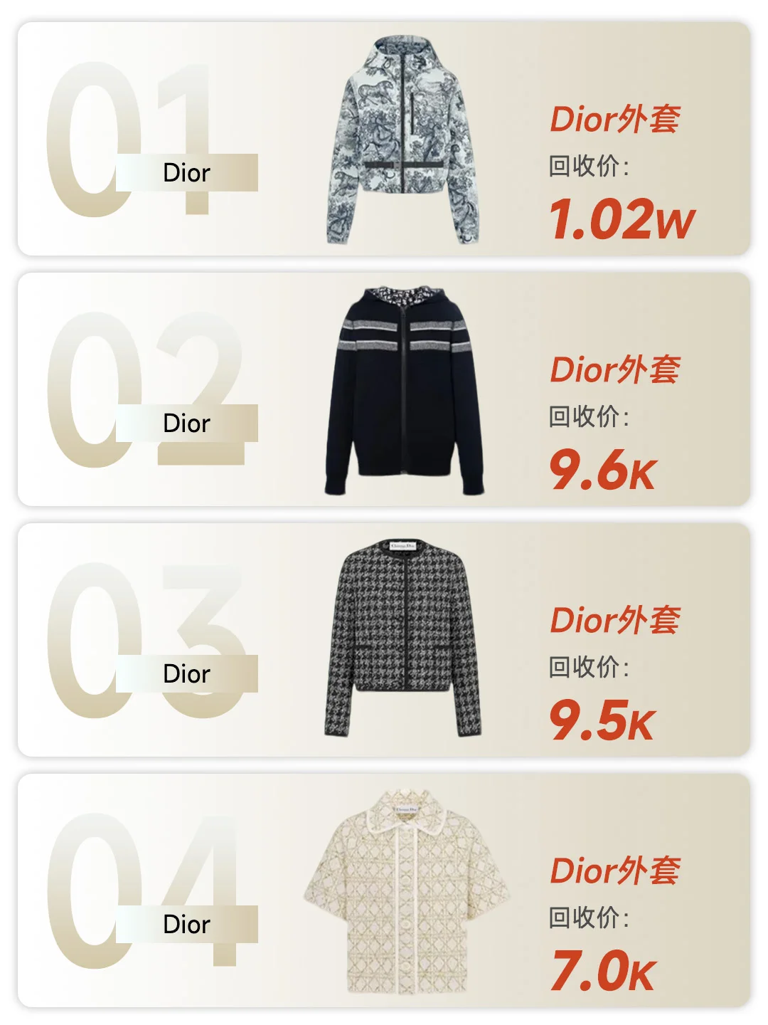 出迪奥必看?鞋服回收价惊人！闭眼冲