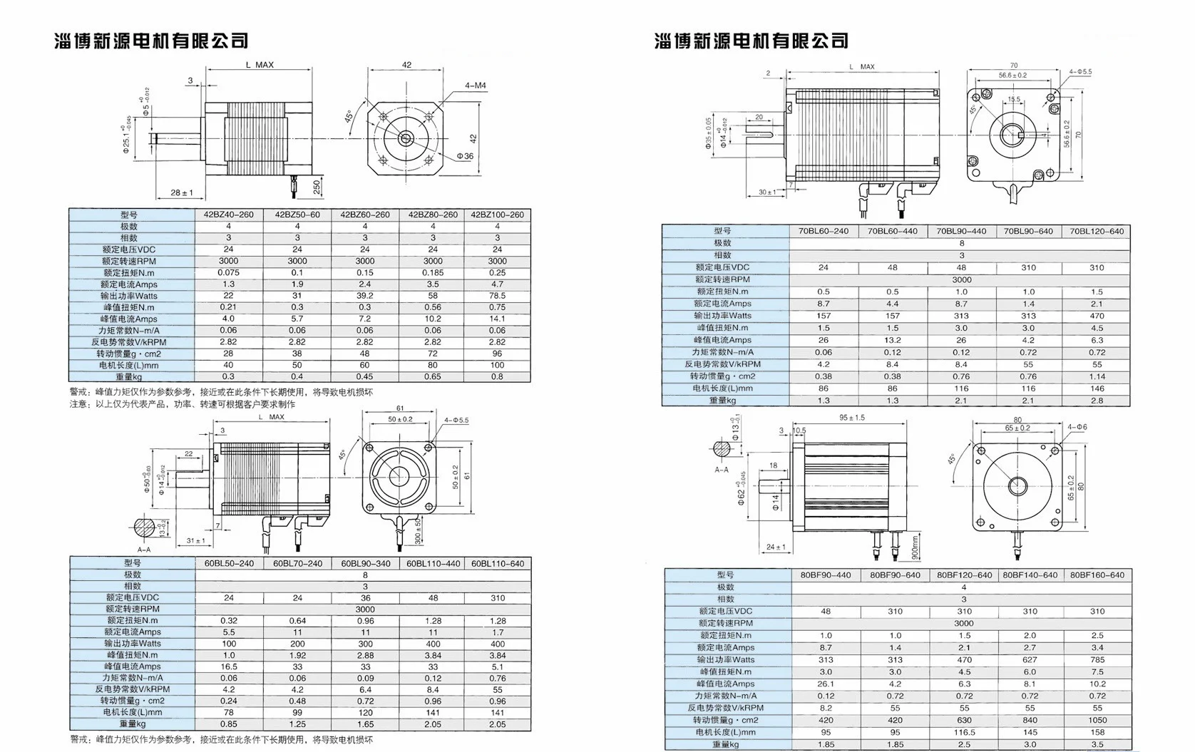 淄博新源电机有限公司直流无刷电机系列