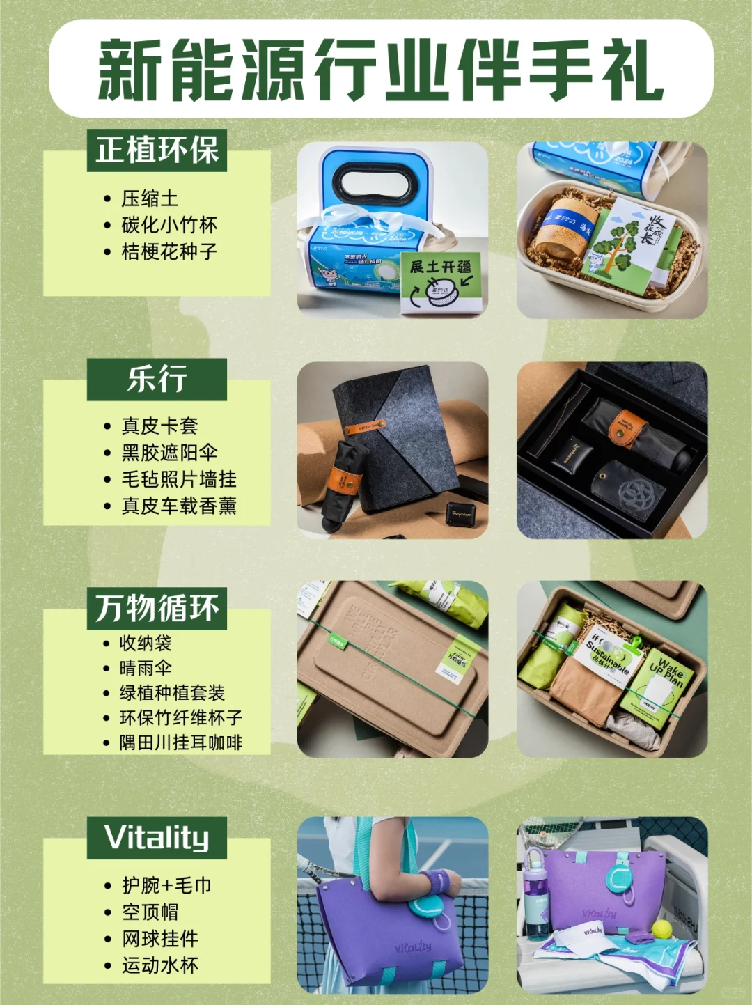 新能源行业都在送?环保又有创意的商务礼盒