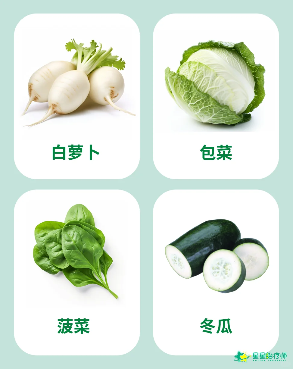 ?宝宝一段基础认知-蔬菜篇（全）
