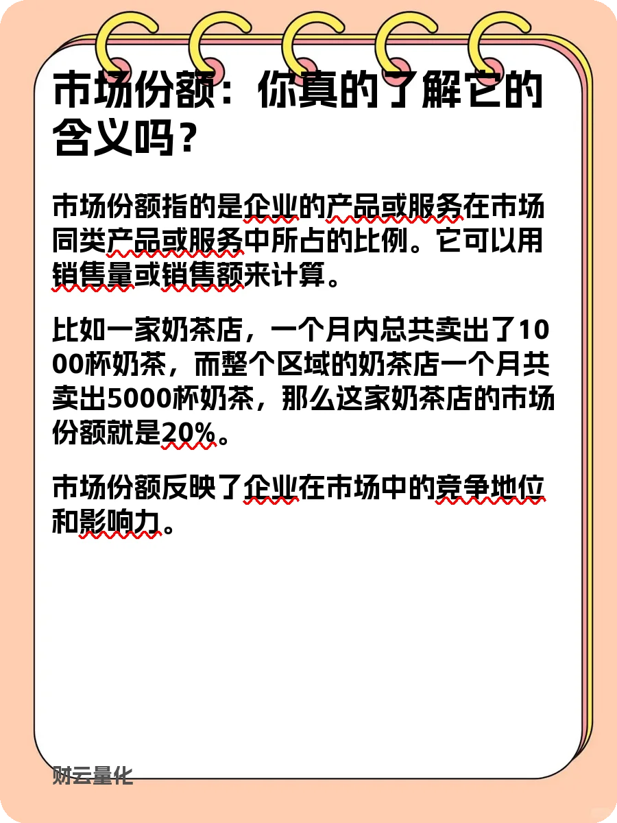 股票知识，市场份额