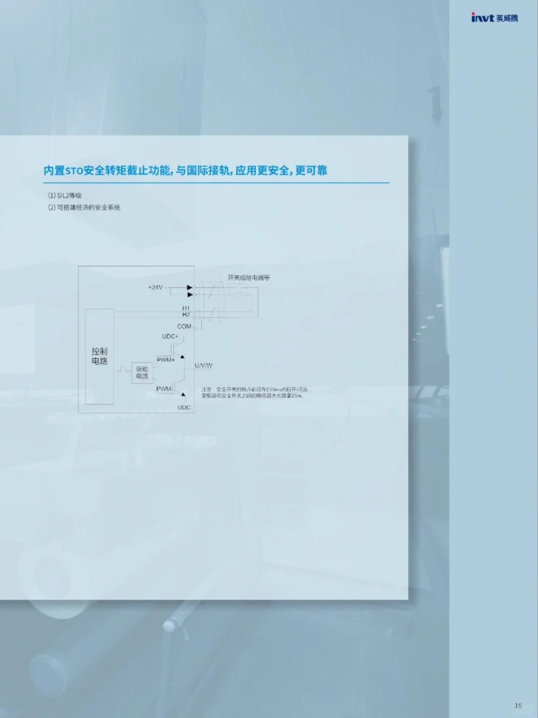 英威腾GD350变频器：让设备升级效率翻倍