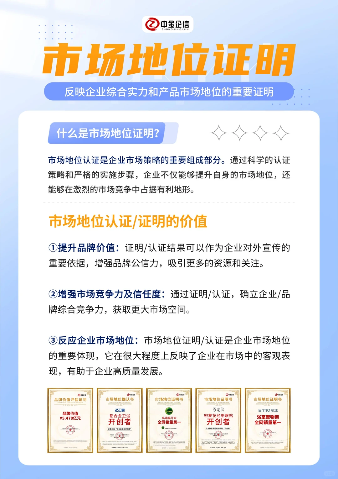 市场证明：新手必读-企业为何需要地位证明