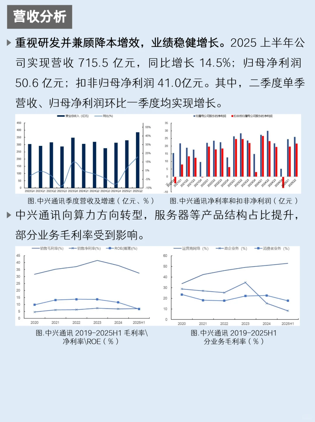 一天吃透一家上市公司：NO.60 中兴通讯