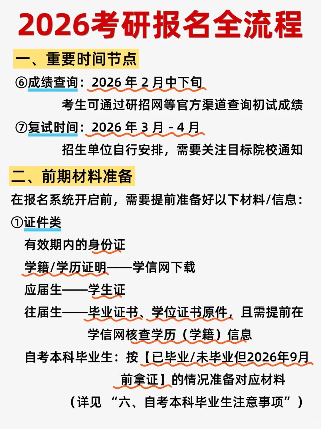 ?2026考研报名流程｜码住不踩坑！