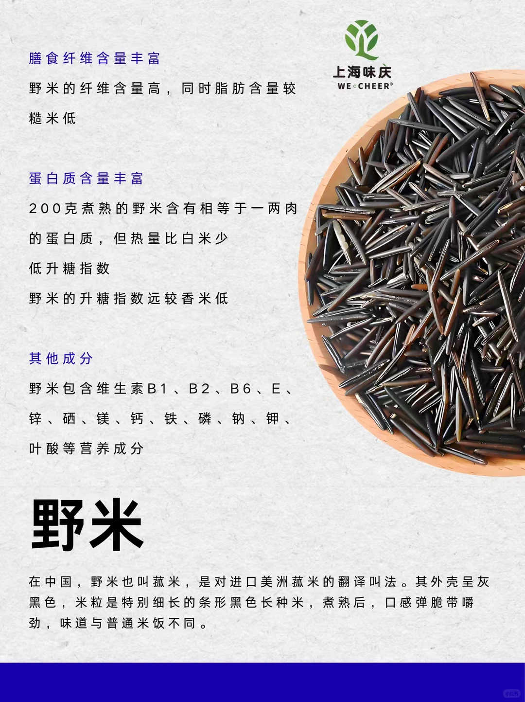 野米——健康食品原料新宠