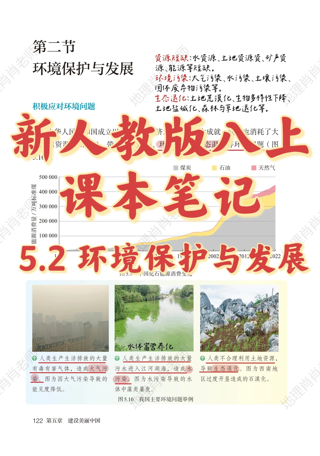 新人教版八上｜课本笔记｜5.2 环境保护与发