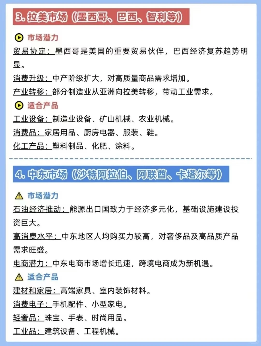 2025外贸蓝海市场