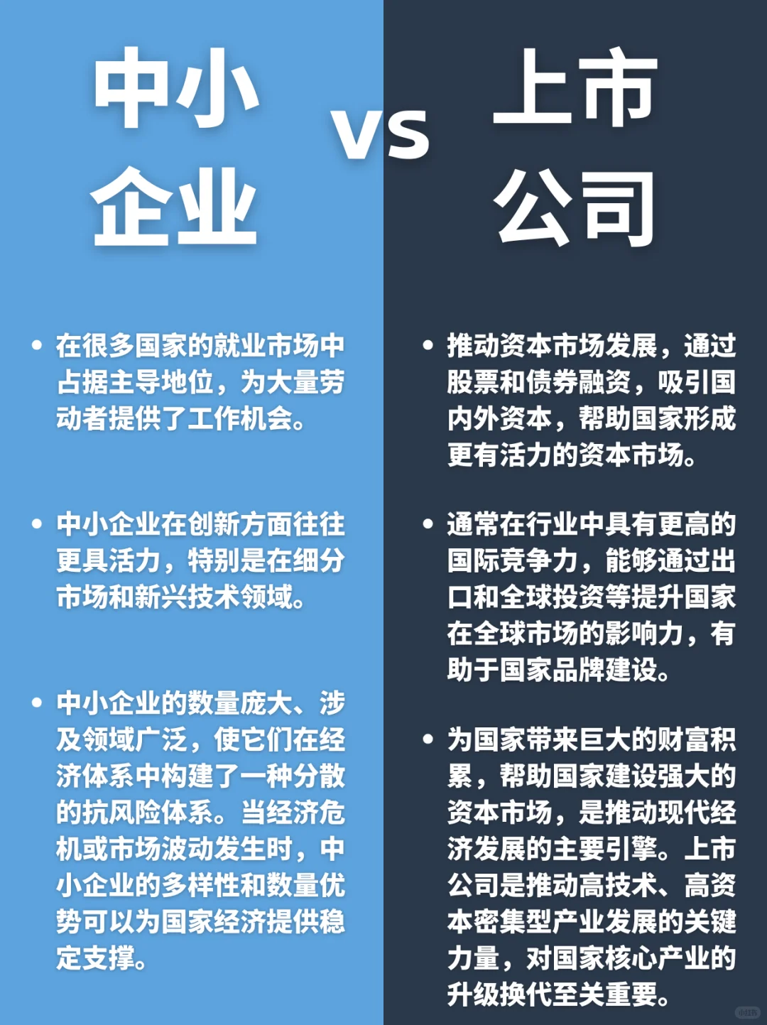 ? 中小企业 VS 上市公司，谁更重要？