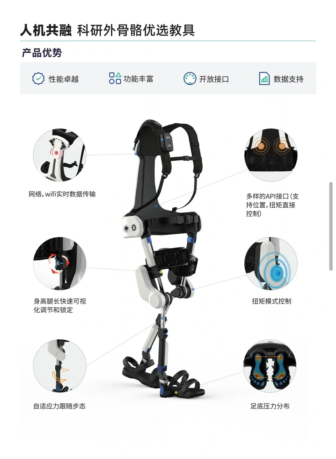 好物推荐-下肢外骨骼