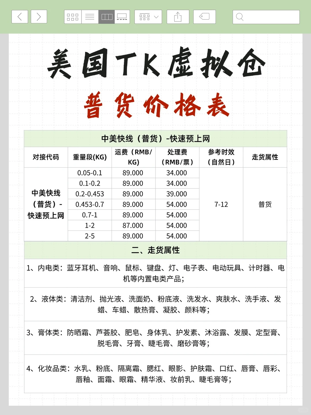 跨境电商小包-美国tk普货，这个价格贵吗？