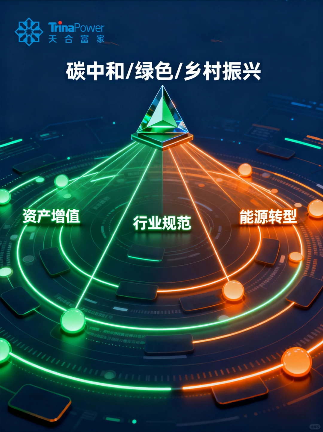 光伏圈大事!首单ABS获批,行业要变天?