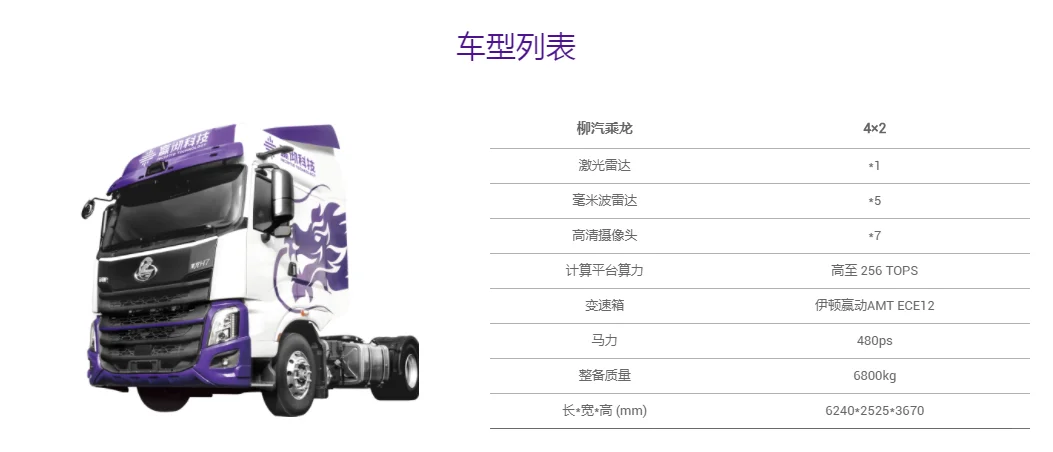 东风KX630马力燃气车--干线物流智能重卡