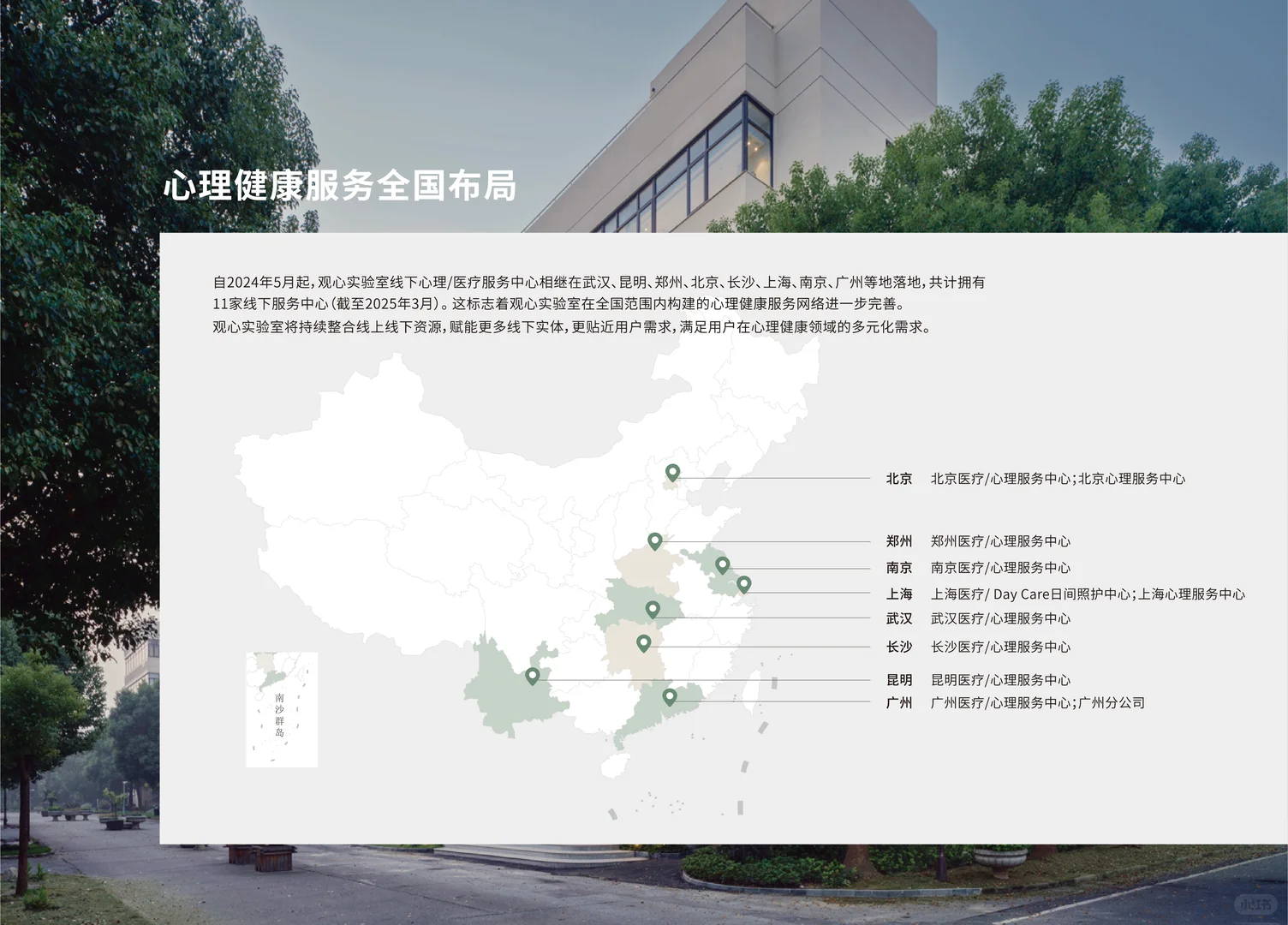 带你全面了解观心实验室~