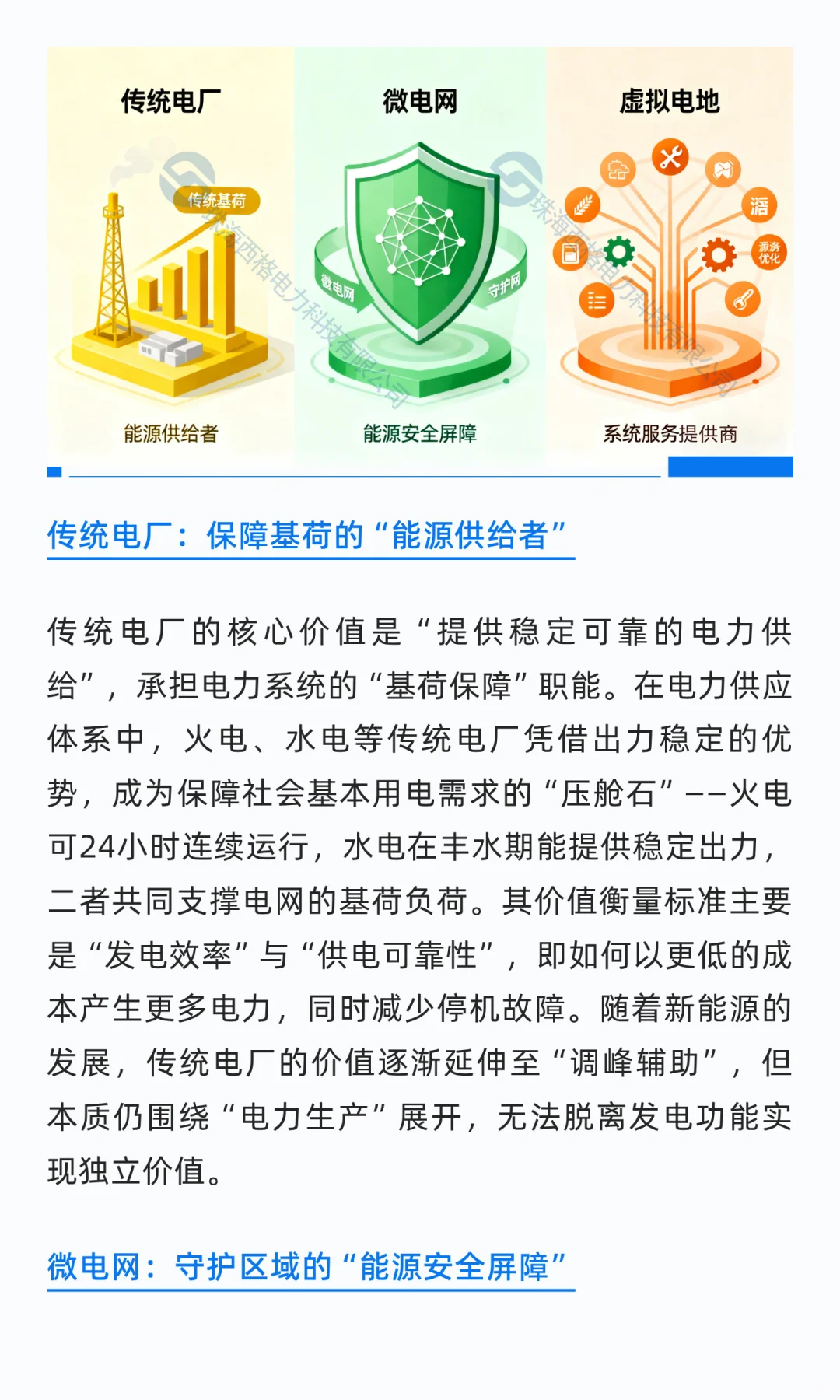 虚拟电厂VS传统电厂VS微电网的差异