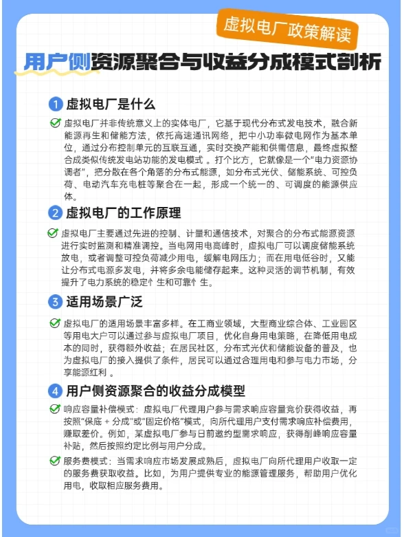 虚拟电厂政策解读：资源聚合与收益模式剖析