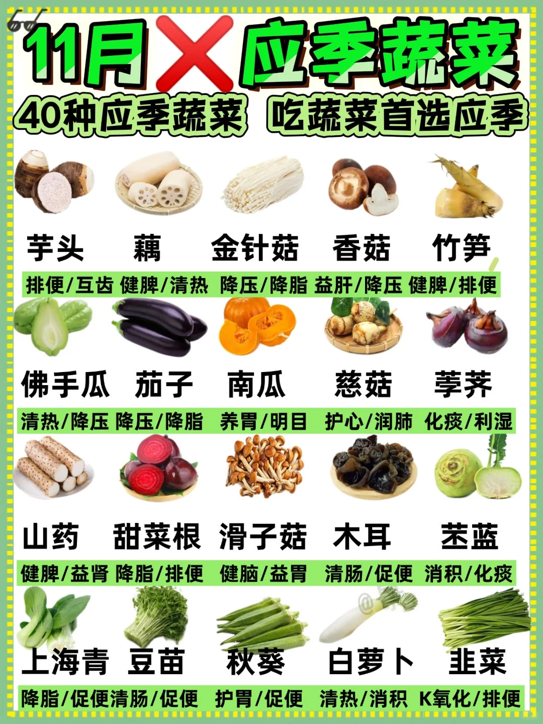 11月应季蔬菜40种应季蔬菜吃蔬菜首选应季