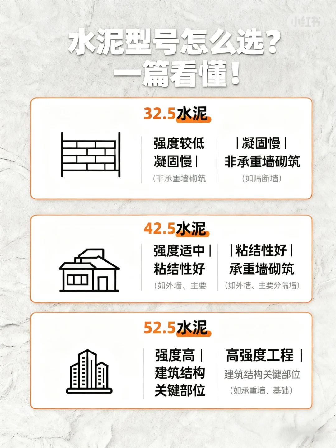 装修必看！水泥选不对全白装3分钟教会你