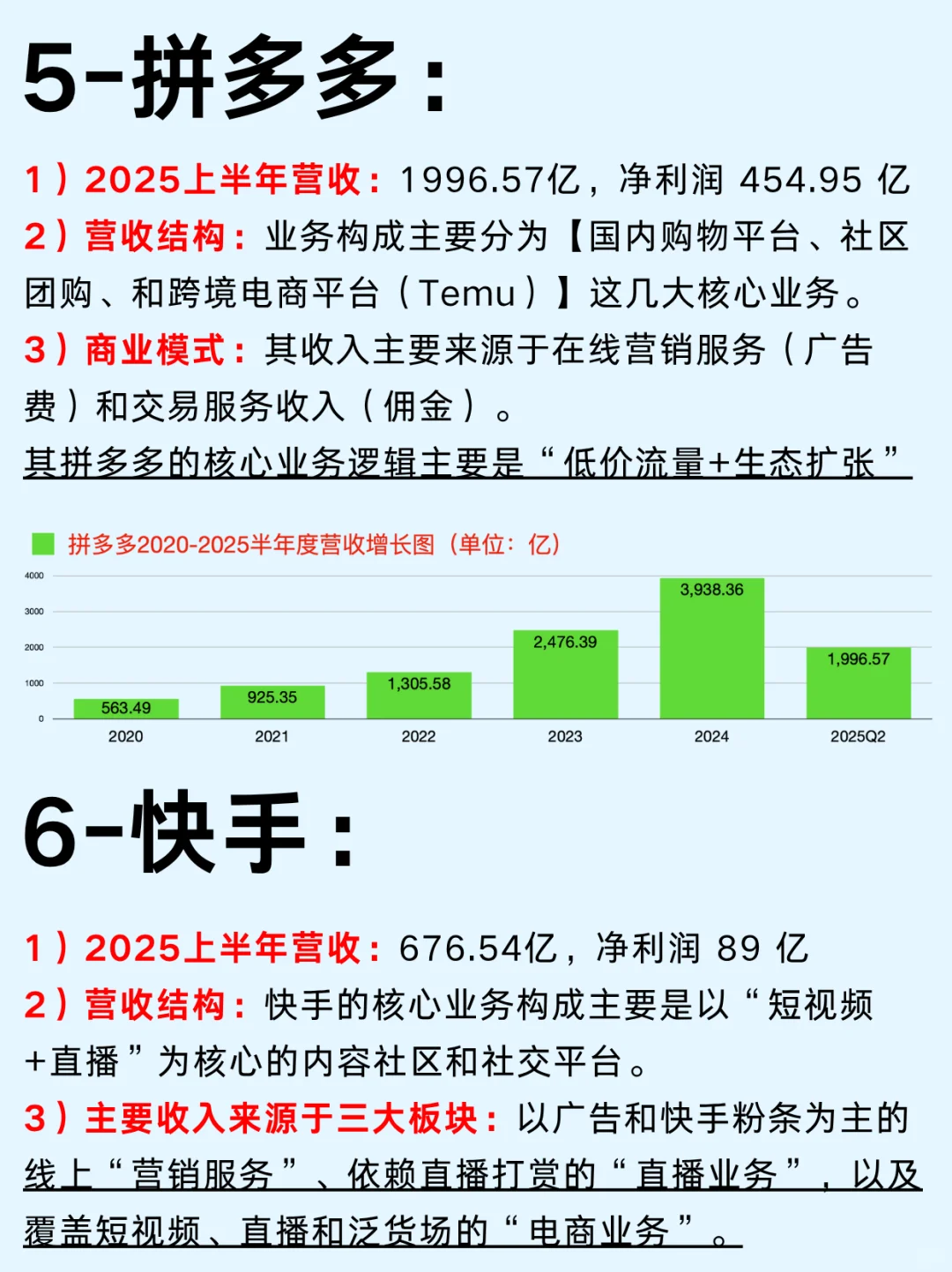 一篇吃透:互联网八大企业及商业模式