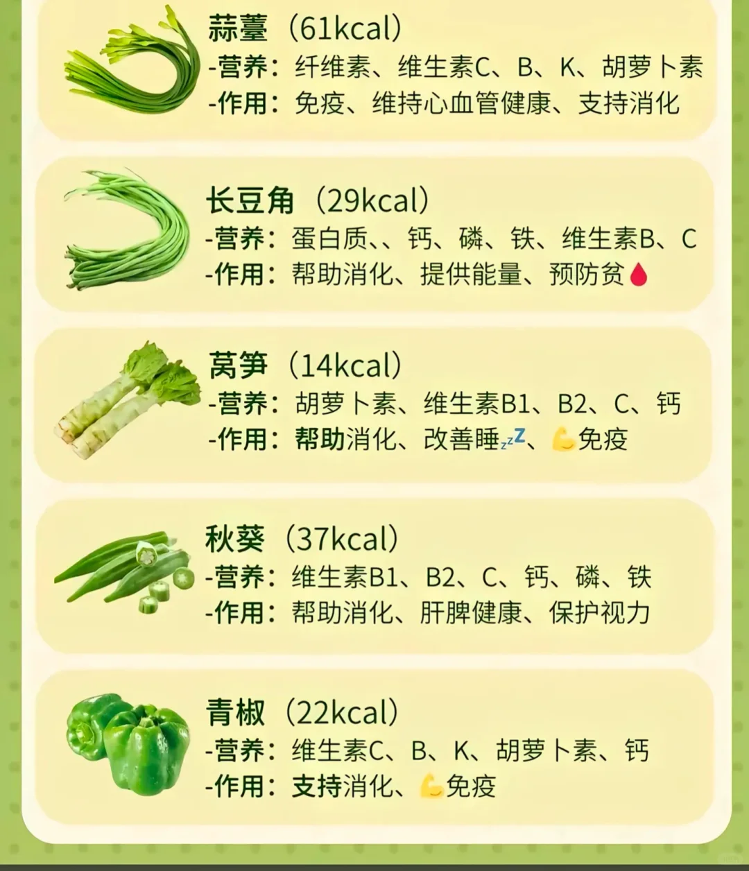 图解科普：25种绿色蔬菜！